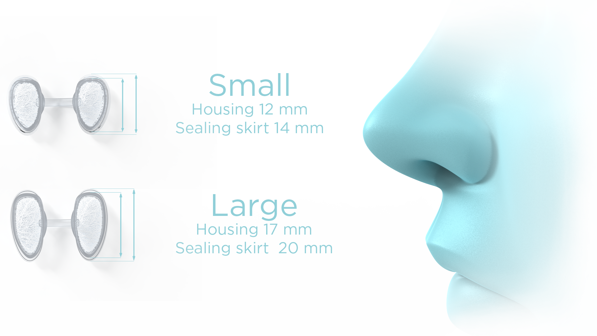 NOSA filter sizes